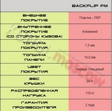 Крышка BAKFLIP FIBERMAX  Volkswagen Amarok
